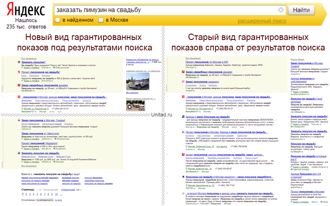 Гарантия Яндекс Директ. Сравнение под строкой поиска и справа