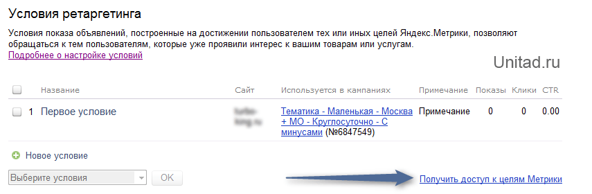 Запрос доступа к целям счетчика Яндекс Метрики для ретаргетинга
