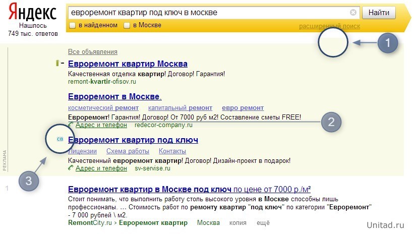 Обновленный вид спецразмещения Яндекс Директ